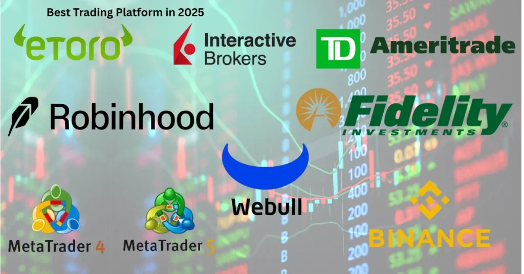 Best Trading Platform in 2025 