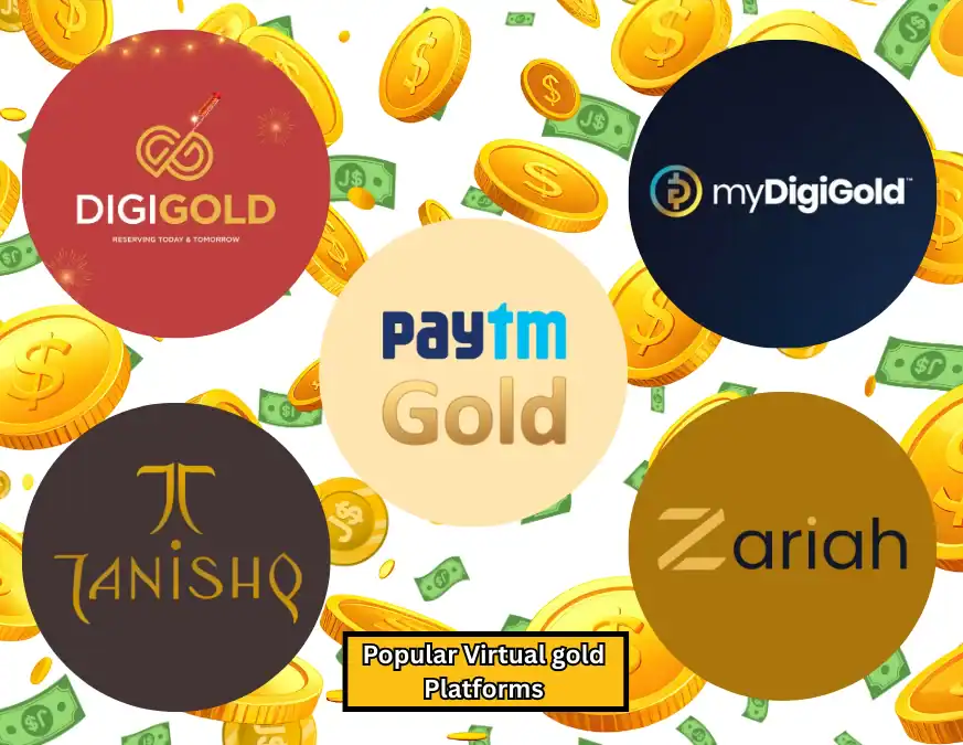 What Is Digital Gold Popular Virtual gold Platforms